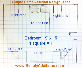 bedroom addition plans