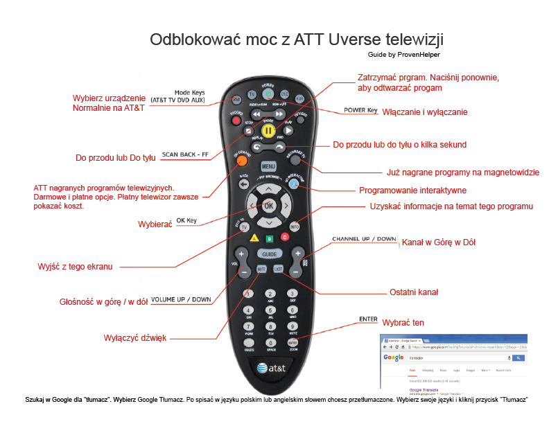 How To Program Att Uverse Dvr From Computer