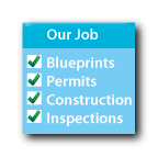 We Handle Blueprints, Permits and Inspections