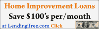 Get Pre-Approved For Your Construction Loan