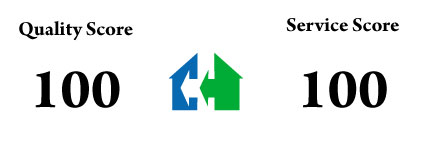 quality of remodeling work