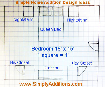 do it yourself home addition plans at home