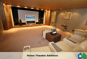 Home theater ideas