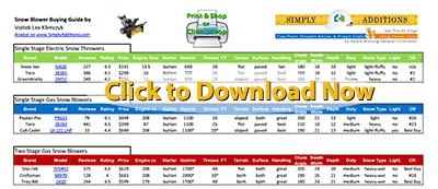 download snow blower buying guide
