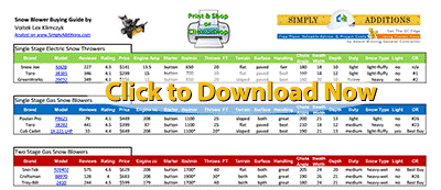 Snow Blower Comparison Chart