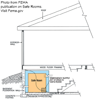 Building A Safe Room From Tornadoes And Hurricanes