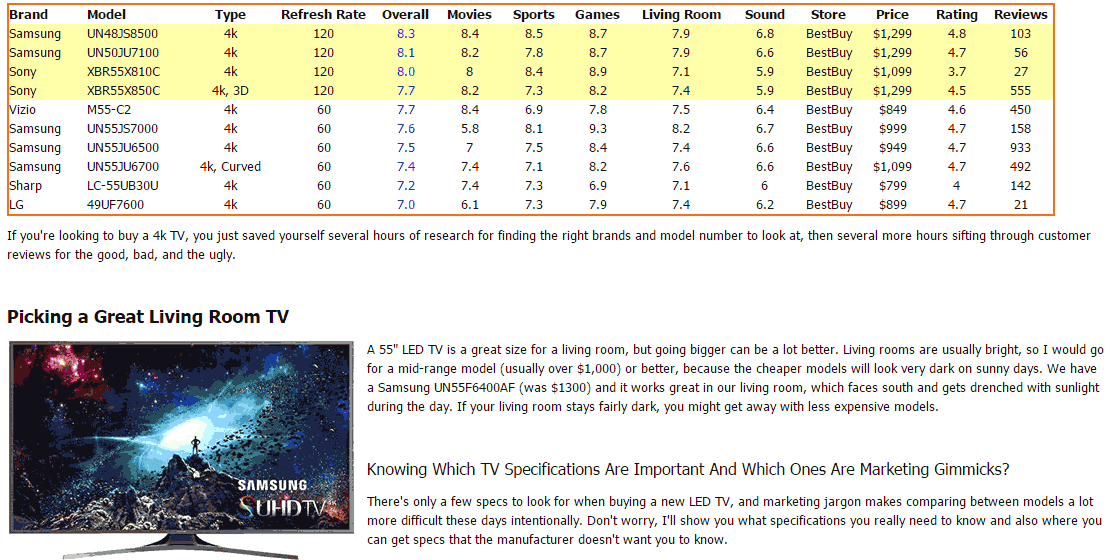 Samsung Tv Comparison Chart